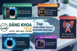 IPhone 18 Pro Series: Khai Tử Dynamic Island, Face ID Ẩn Dưới Màn Hình
