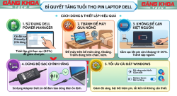 Cách Tăng Tuổi Thọ Pin Laptop Dell Đơn Giản Và Hiệu Quả Nhất